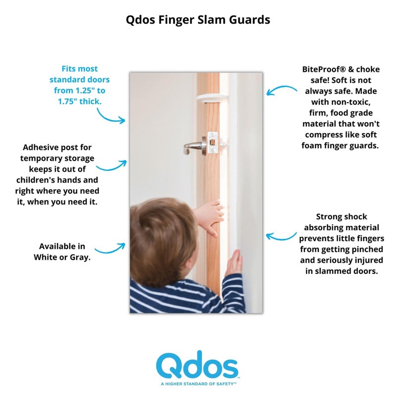 Qdos Safety Finger Slam Pinch Guard | White | Guaranteed NOT to compress or fall off like other products - Protect Fingers from Slamming Doors - Bite Proof & Choke Safe - Food Grade Material | 2 pack - Image 2